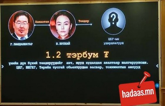 Нүгэл ихтийн сүсэг их  буюу Төр зайдагнасан удган